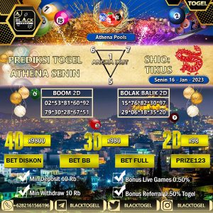 Prediksi Togel Athena Senin