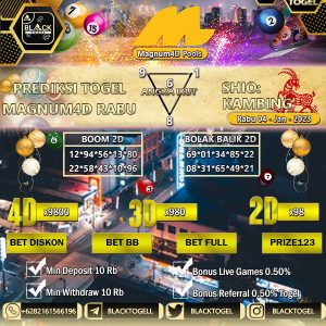 Prediksi Togel Magnum4D Rabu