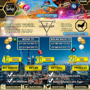 Prediksi Togel Beijing Rabu 8 Februari 2023